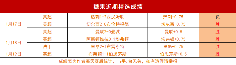 年国足再遇,沙特,于海任意球,kaiyun·开云(中国),kaiyun·开云(中国)app,kaiyun·开云(中国)官网,kaiyun·开云(中国)下载,kaiyun·开云(中国)入口